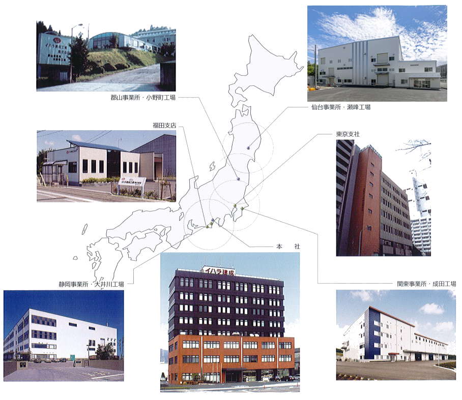 access_map